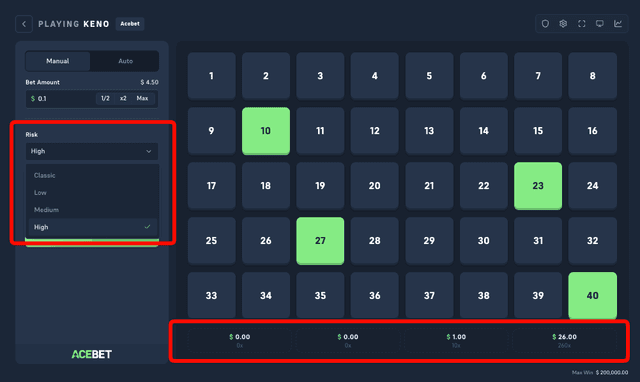 Acebet Keno risk dropdown open on High, showing a four-number ticket that pays up to 260x on the high-risk table