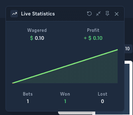 Acebet Social Casino Roulette Live Statistics panel showing wagered total, profit, and bets won and lost